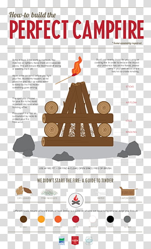 Brand Line Font, design transparent background PNG clipart thumbnail