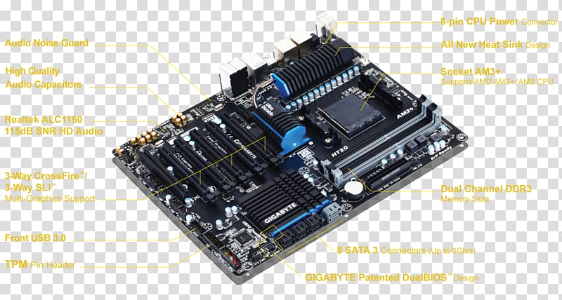 Motherboard Microcontroller GIGABYTE GA-990FXA-UD3 Socket AM3+ AMD 900 chipset series, Socket AM3 transparent background PNG clipart