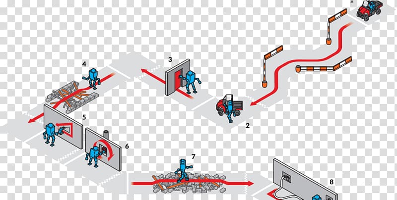 DARPA Robotics Challenge DARPA Grand Challenge BEST Robotics European Land-Robot Trial Intelligent Ground Vehicle Competition, darpa robotics competition transparent background PNG clipart