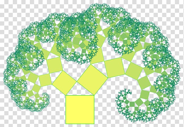 Pythagoras tree Pythagorean theorem Fractal art, Summer tree transparent background PNG clipart
