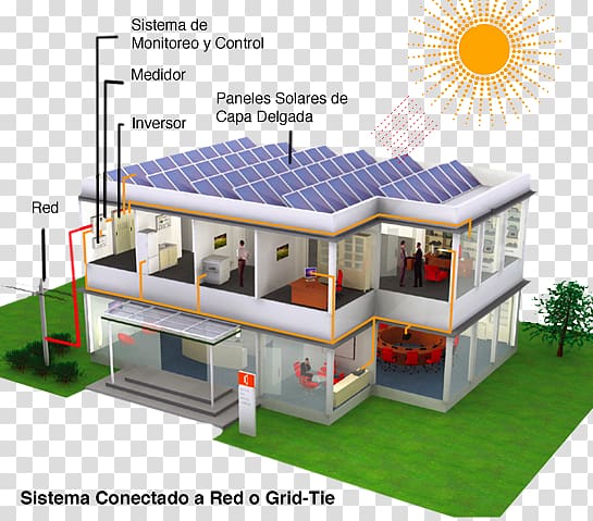 voltaics Solar Panels voltaic system Lobel Solar Power System Energy, sistema solar transparent background PNG clipart