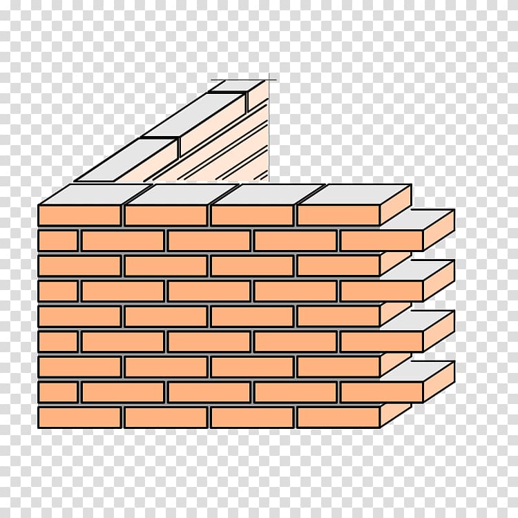 Brickwork Masonry Architectural engineering Wall, brick transparent background PNG clipart