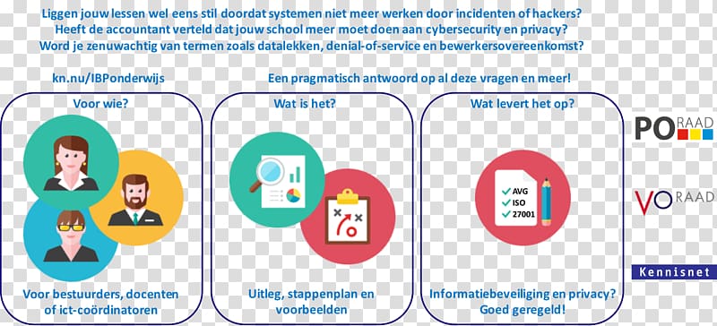 General Data Protection Regulation Privacywet Information security, checklist transparent background PNG clipart