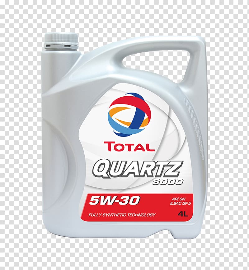 Motor oil Synthetic oil Car Castrol, oil transparent background PNG clipart