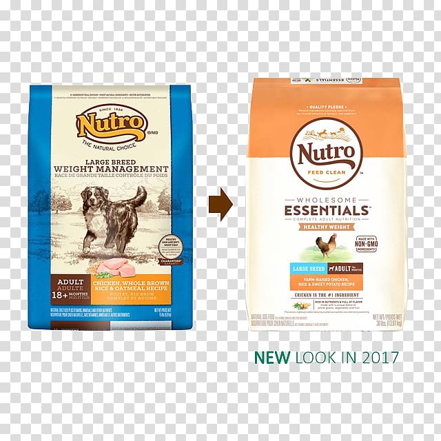 Dog Food Nutro Products Chicken as food, healthy weight loss transparent background PNG clipart