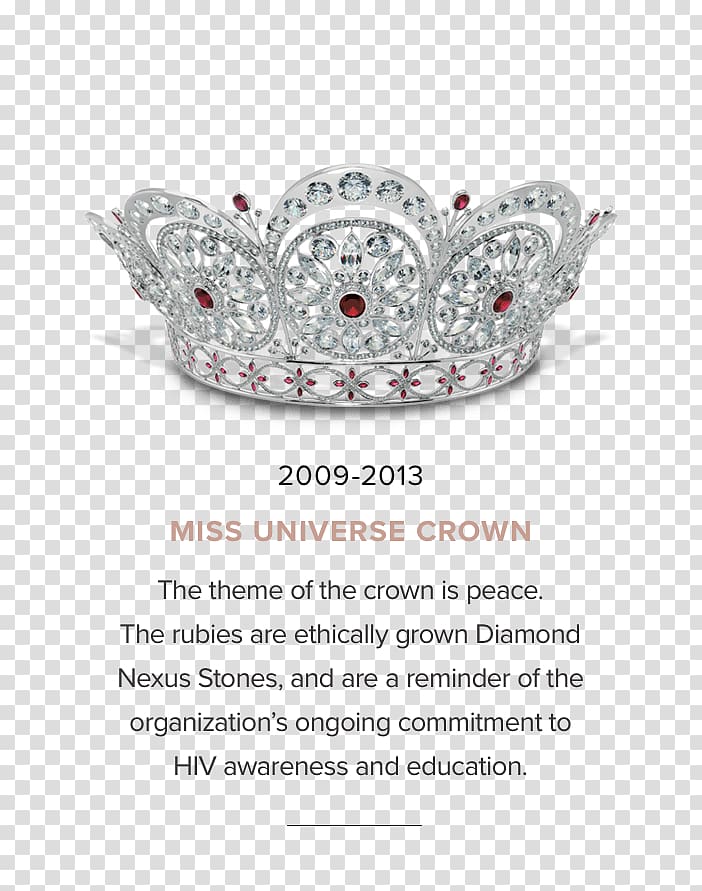 Miss Teen USA Miss USA 2015 Miss Universe 2014 Miss Universe 2009 Mikimoto Crown, Miss universe transparent background PNG clipart