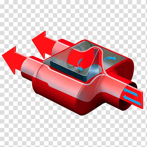 Exhaust system Glasspack Cherry bomb Muffler Car, car transparent background PNG clipart