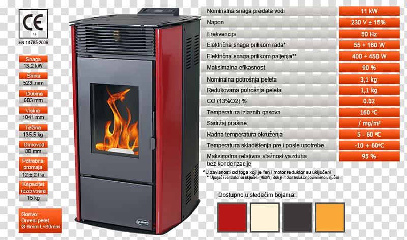 TIM SISTEM d.o.o. Pellet fuel Fireplace Pellet stove Central heating, stove transparent background PNG clipart