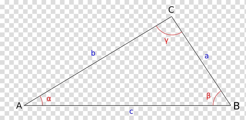 Triangle Law of cosines Coseno Heron\'s formula, triangle transparent background PNG clipart