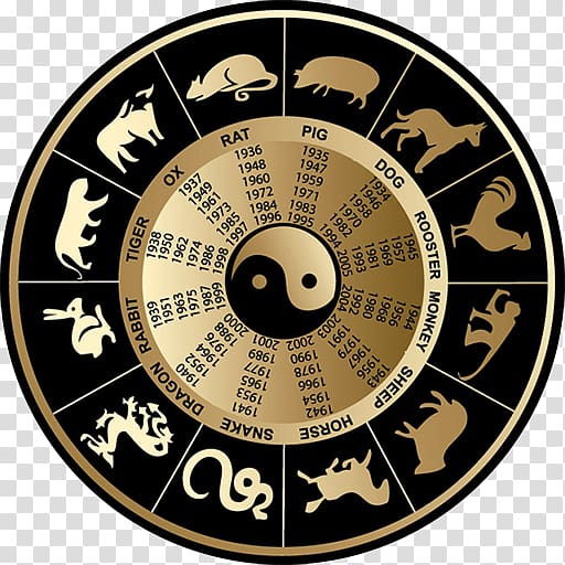Dragon Chinese astrology Chinese zodiac Horoscope, dragon transparent background PNG clipart