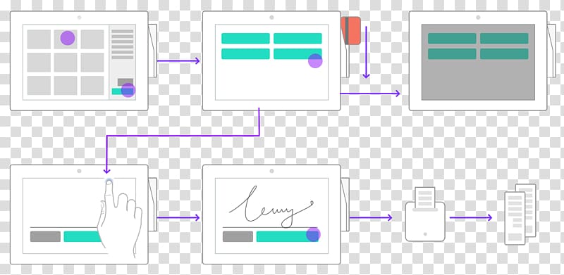 Electronics Accessory Graphic design Paper Diagram, ui ux transparent background PNG clipart