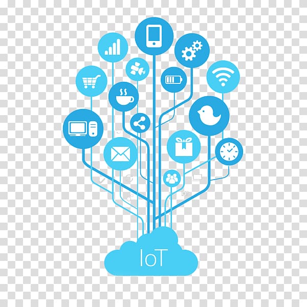 Internet of Things Business Technology Smart city, tecnologia transparent background PNG clipart