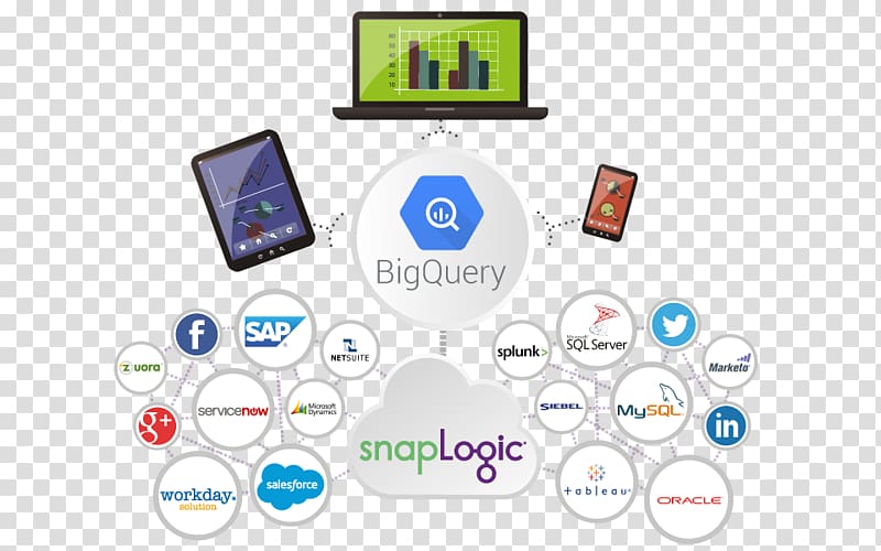BigQuery Google Cloud Platform Cloud computing Information, google transparent background PNG clipart