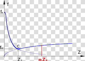 Line Point Angle Diagram, line transparent background PNG clipart thumbnail