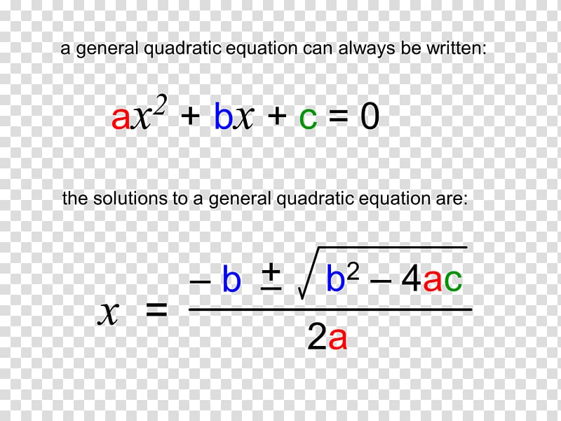 Quadratic Equation Quadratic function Mathematics Quadratic formula, Mathematics transparent background PNG clipart