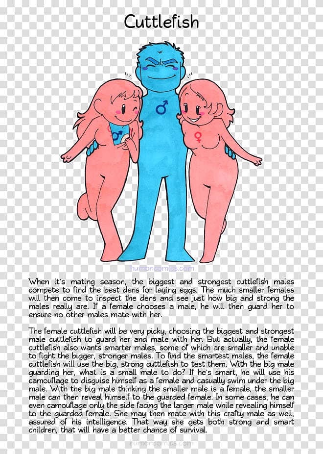 Gender role Mating Homo sapiens, Sneaky transparent background PNG clipart