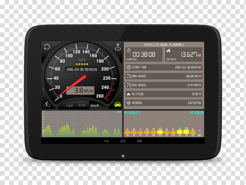 Car Android Speedometer, speedometer transparent background PNG clipart