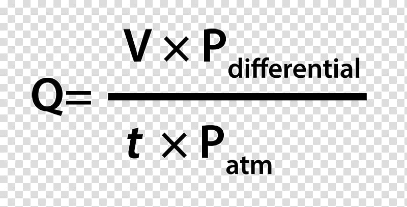 C++ Integer Technology North Hampshire Hospital Variable, others transparent background PNG clipart