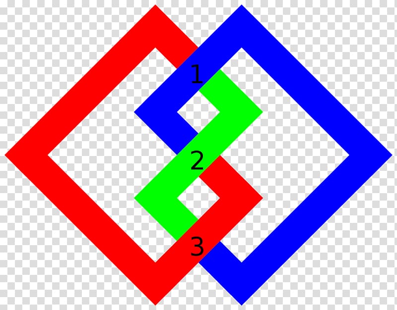 Crossing number Knot theory Prime knot Trefoil knot, Mathematics transparent background PNG clipart