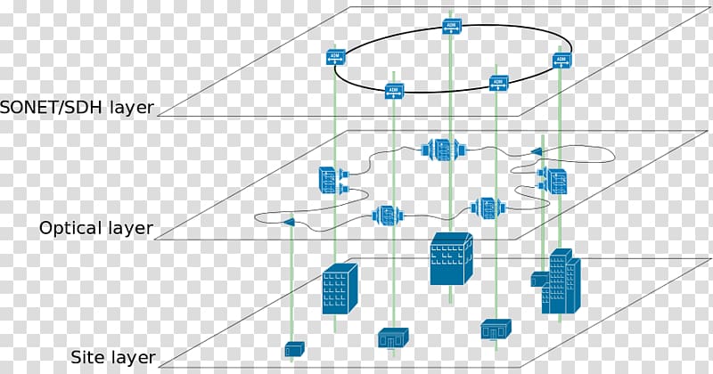 Overlay network Computer network Mesh networking Optical fiber, mesh network transparent background PNG clipart