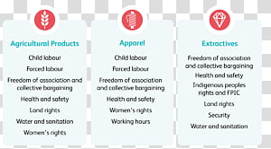 Paper Brand Line Font, line transparent background PNG clipart thumbnail