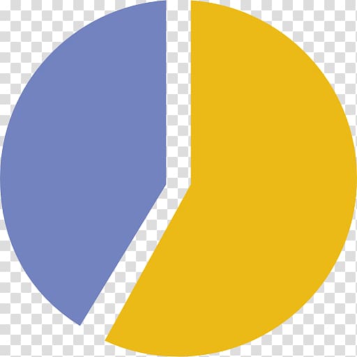 Pie chart Business statistics Computer Icons Marketing, Marketing transparent background PNG clipart