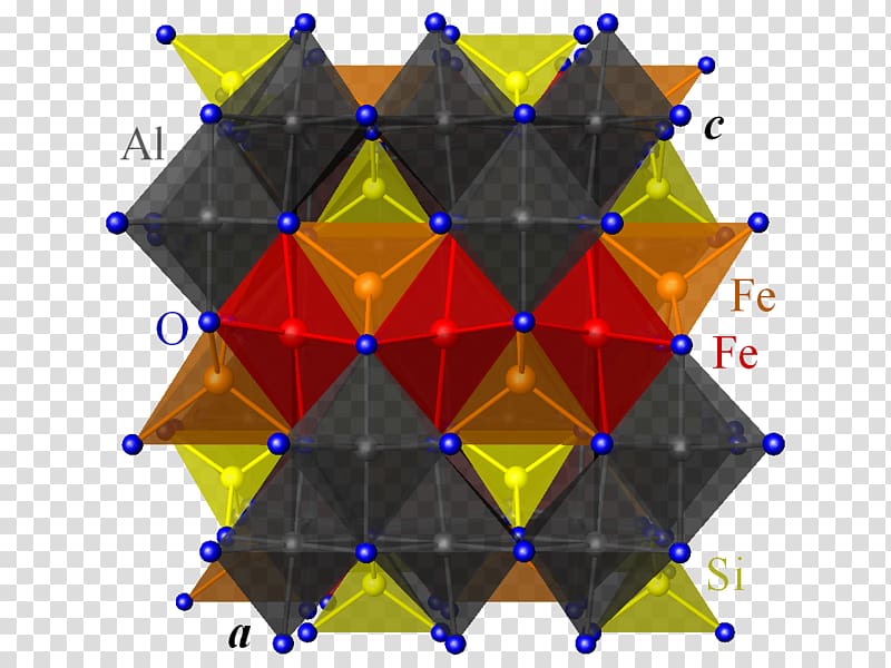 Hovmöller diagram Staurolite Crystal structure Symmetry, Groupe Perspective transparent background PNG clipart