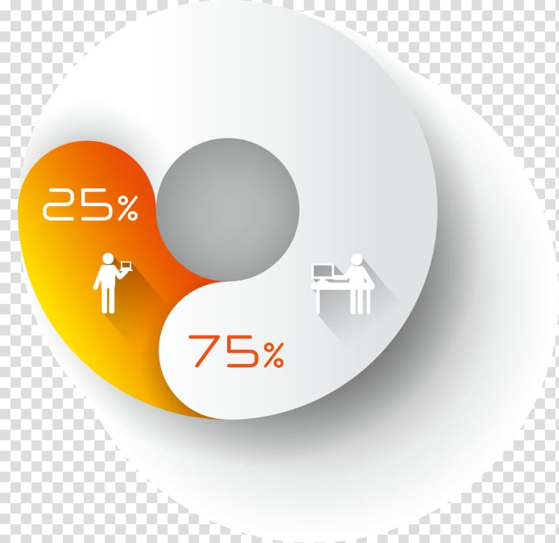 Graphic design Flat design Icon, PPT design circular profile transparent background PNG clipart