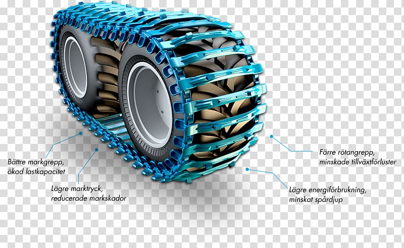Olofsfors AB Tire Wheel Skidder, others transparent background PNG clipart