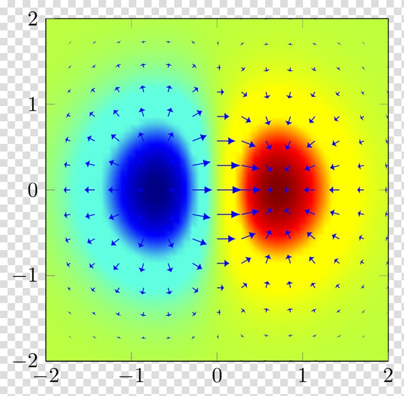 Circle Area Symmetry Point Pattern, gradient arrows transparent background PNG clipart