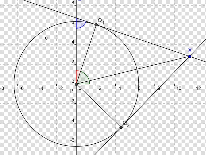 Angle Point Tangent Line, mathematics transparent background PNG clipart