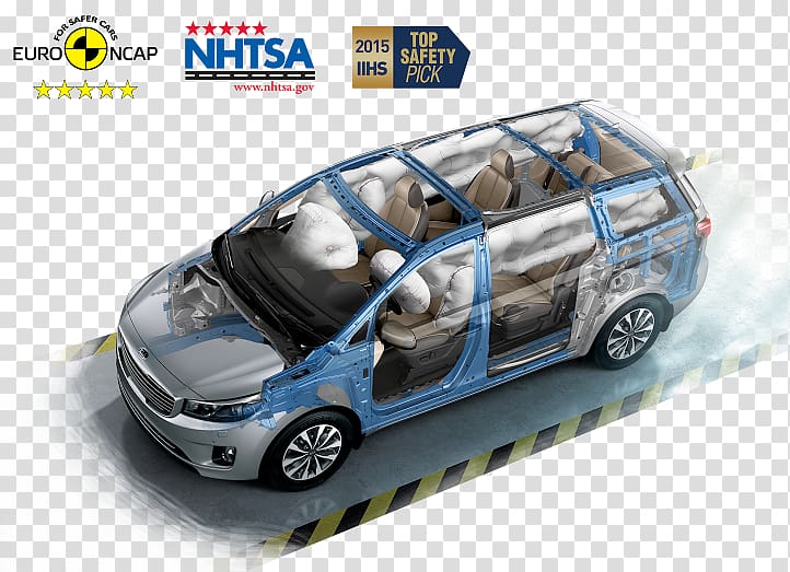 2018 Kia Sedona Car Sport utility vehicle Kia Sportage, kia transparent background PNG clipart