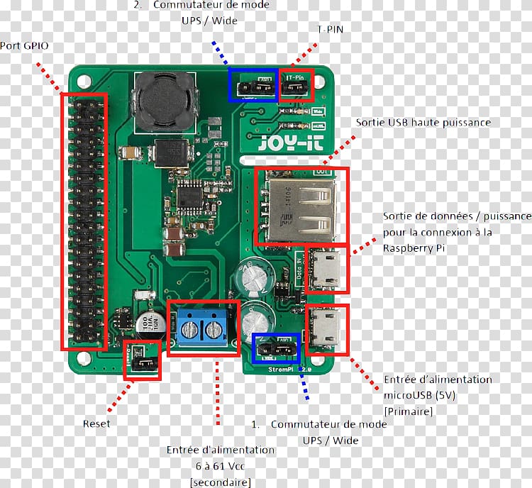Microcontroller Electronics Power Converters UPS Elektor, rov. transparent background PNG clipart