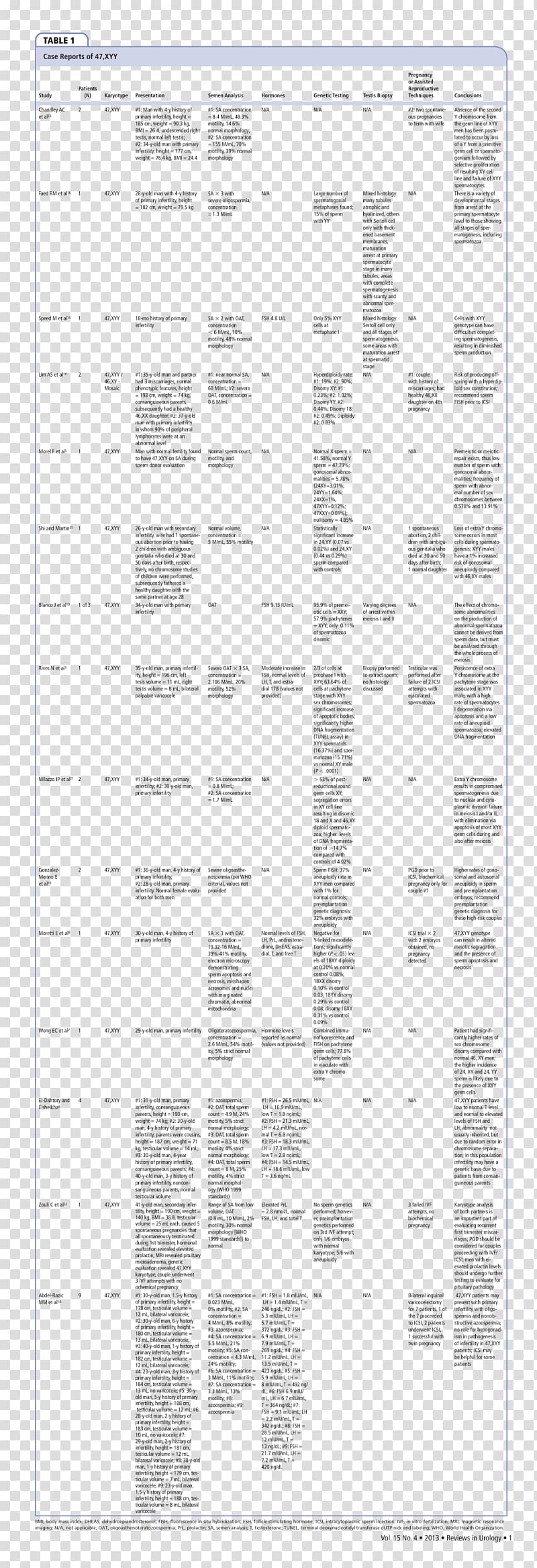 Document Line Angle White, line transparent background PNG clipart