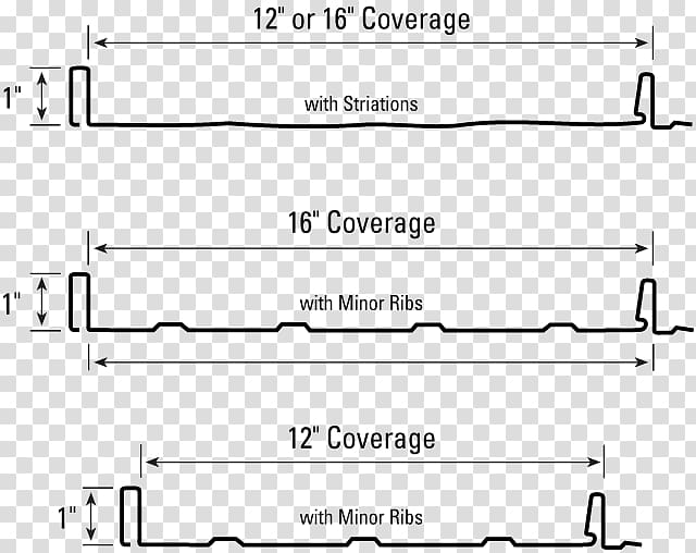Metal roof Hemming and seaming Roof shingle, underlay panels transparent background PNG clipart