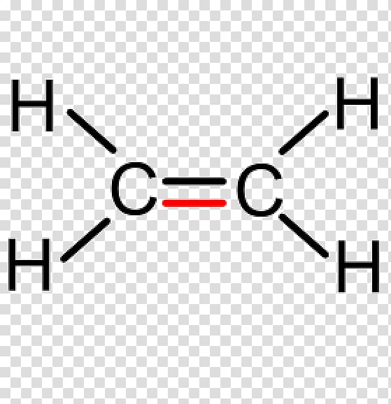 Butene Monomer Chemical compound Molecule Chemistry, atome transparent background PNG clipart