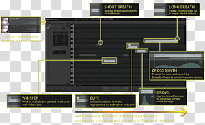 Megurine Luka Crypton Future Media Vocaloid 4 Kagamine Rin/Len, Crypton Future Media transparent background PNG clipart thumbnail