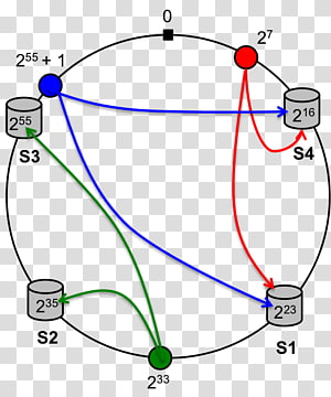 Line Point Angle , line transparent background PNG clipart thumbnail