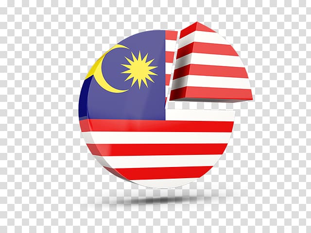Flag of Malaysia, Flag transparent background PNG clipart