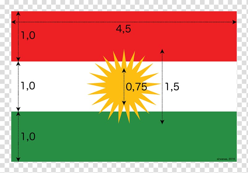Iraqi Kurdistan Kingdom of Kurdistan Flag of Kurdistan Kurdish Region. Western Asia., Flag transparent background PNG clipart