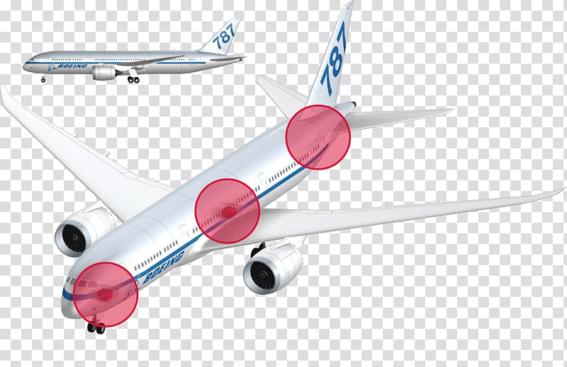 Boeing 767 Airbus Boeing 787 Dreamliner Airplane Aircraft, airplane transparent background PNG clipart