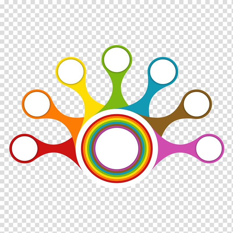 Circle Color wheel , Color circle analysis transparent background PNG clipart