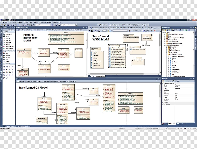 Computer Software Model-driven engineering Data model Floor plan, Enterprise Architect transparent background PNG clipart