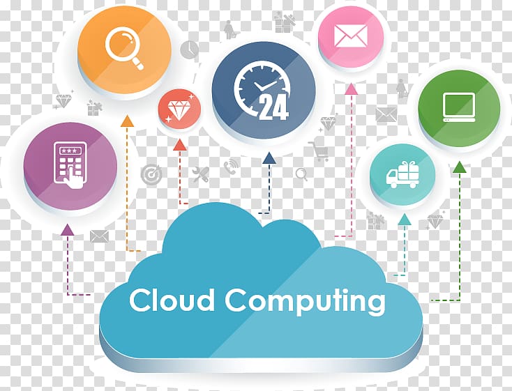 Cloud computing Platform as a service Cloud storage Amazon Elastic Compute Cloud, cloud computing transparent background PNG clipart