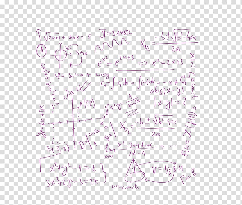 Mathematics equations, Formula Mathematics Area Calculation, Chalk formula material transparent background PNG clipart