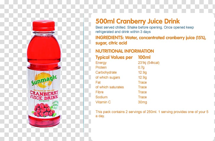 Enhanced water Natural foods Flavor, cranberry juice transparent background PNG clipart