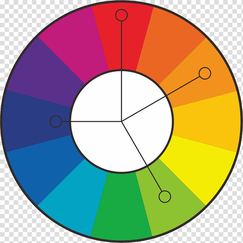 Color theory Color scheme Design Color wheel Product Manuals, design transparent background PNG clipart