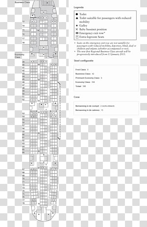 777 Theatre Seating Chart
