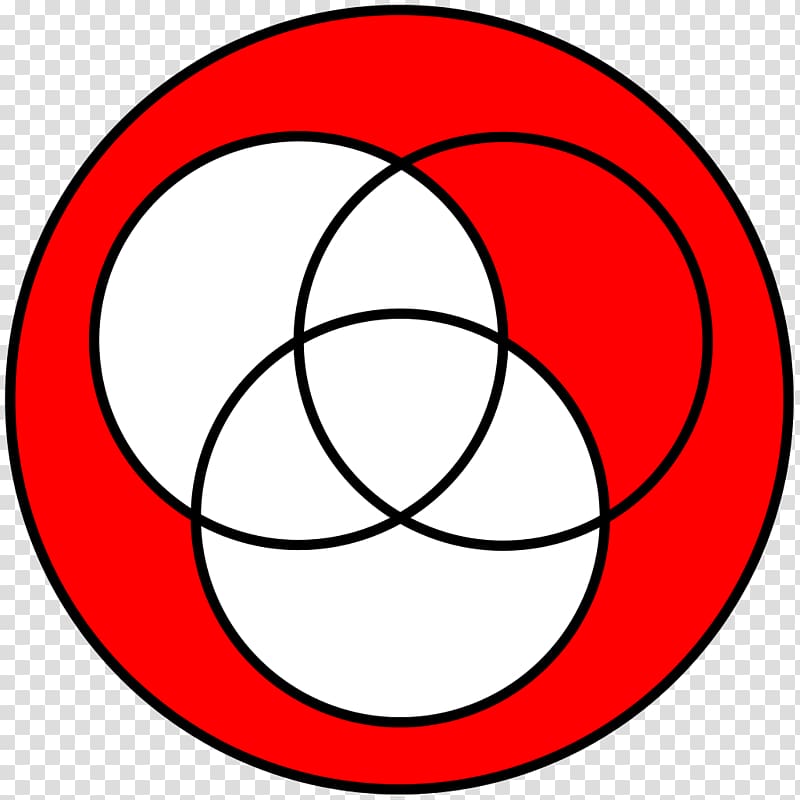 Venn Diagram Clip Art Free