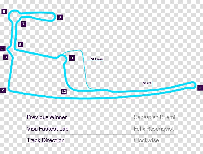 2017–18 Formula E season Hong Kong Central Harbourfront Circuit Formula racing, Hong 10 transparent background PNG clipart